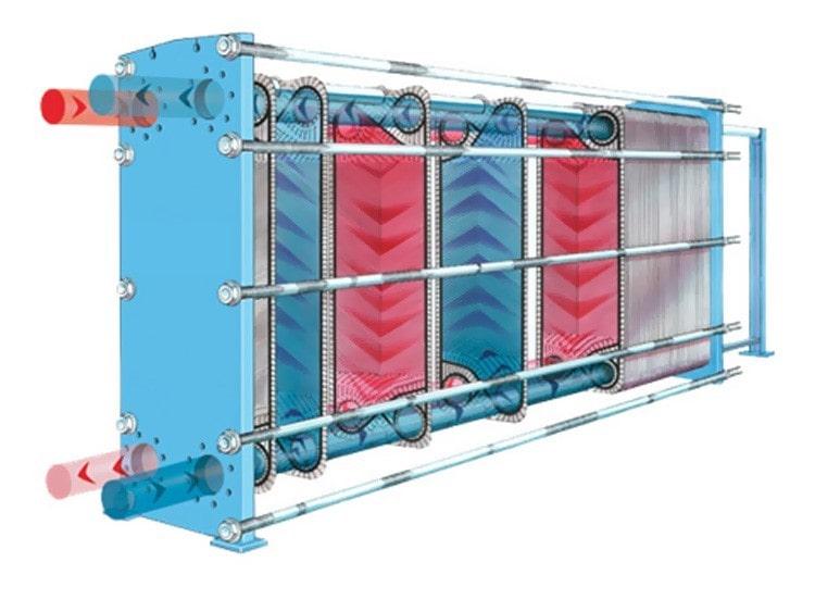 نحوه کار مبدل حرارتی صفحه ای